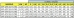 Bomba submersa S4P 3A/13 1,5CV 1.1/4" (2 fios)
