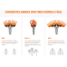 IMPLEMENTO DERRICADOR STIHL SP 20R (NOVO)